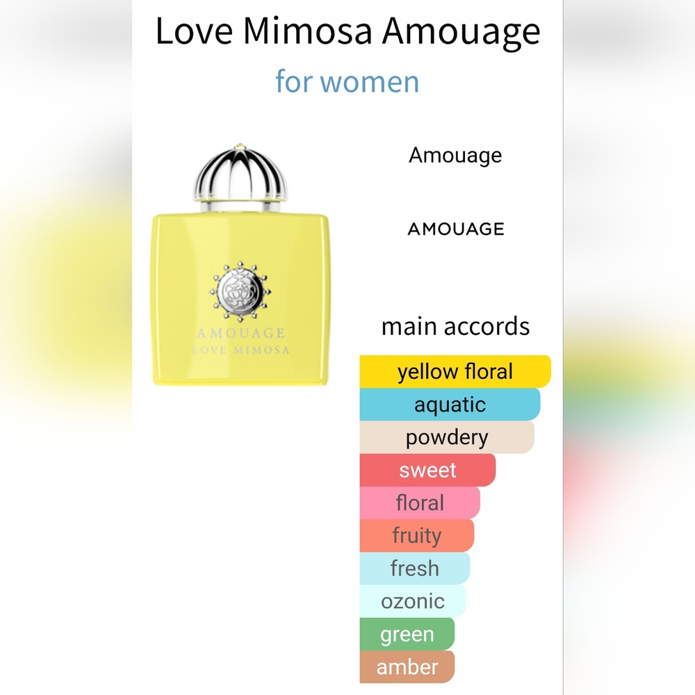 Amouage Love Mimosa edp